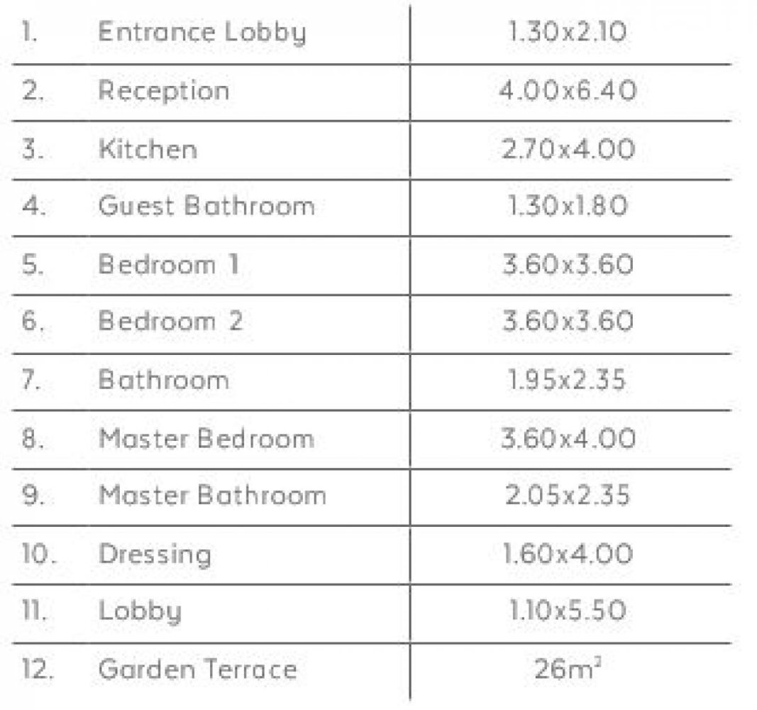 Кондоминиум  с 3 спальнями в Нью Кэпитал Сити, Египет № 2272