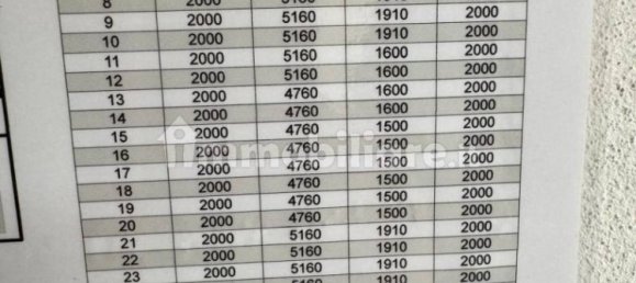 Estacionamento em Milan, Italy 11 m² N.º 374352 6