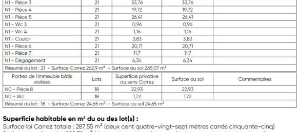 5 bedrooms Apartment in Paris, France No. 178255 13