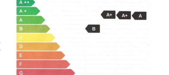 Villa de 4 divisões em Hietzing, Austria N.º 161704 40