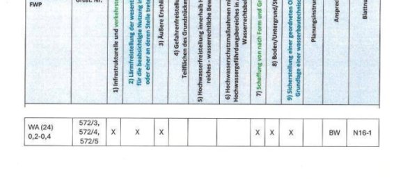  Land in Krieglach, Austria No. 212726 4