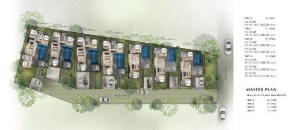 2 bedrooms Villa in Phuket, Thailand No. 12489 16