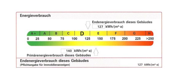 2 غرف نوم شقة في Freising, Germany رقم 274027 16