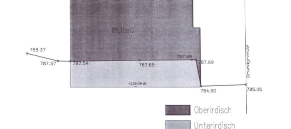  قطعة أرض في Aldrans, Austria رقم 223661 9