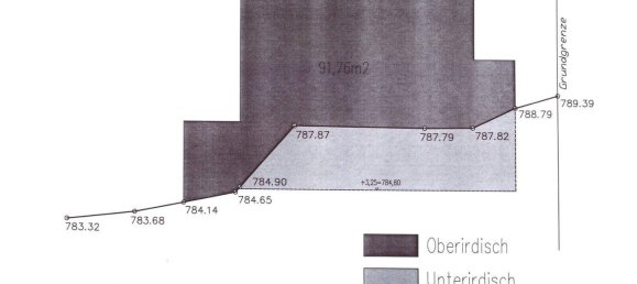  قطعة أرض في Aldrans, Austria رقم 223661 12