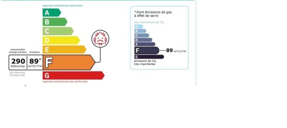 Дом с 4 спальнями в Эпернон, Франция № 86992 19