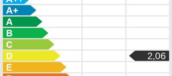Büro in Bregenz, Austria 22m², Nr. 109425 21
