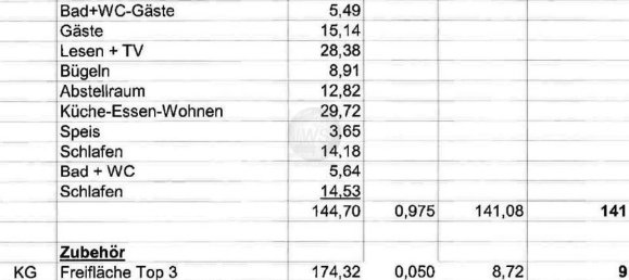Apartamento de 6 divisões em Bad Schallerbach, Austria N.º 171407 7