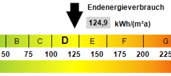 8 rooms Townhouse in Ortenaukreis, Germany No. 81892 12
