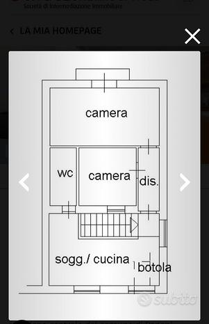 2 rooms Apartment in Pagani, Italy No. 267829