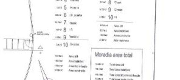 Casa de 5 dormitorios en Albufeira, Portugal No. 21416 31