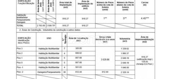 Terrain à Vila Nova de Gaia, Portugal 540m² No. 124435 10