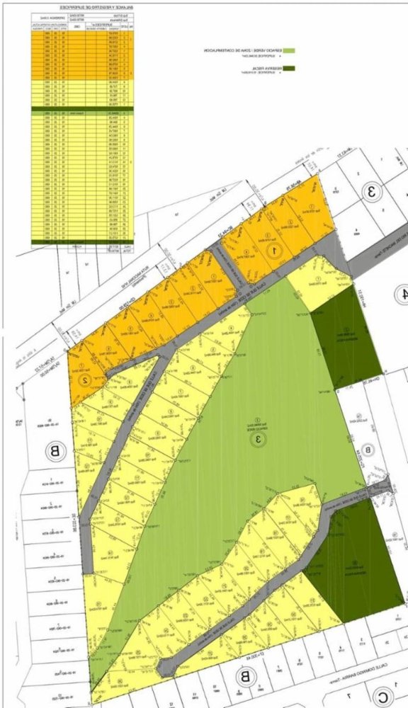  Land in Neuquen, Argentina No. 32821