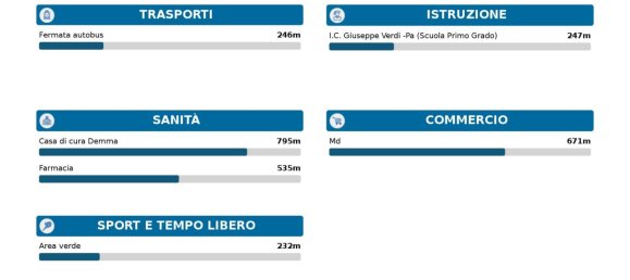 Apartamento de 3 divisões em Palermo, Italy N.º 274864 11