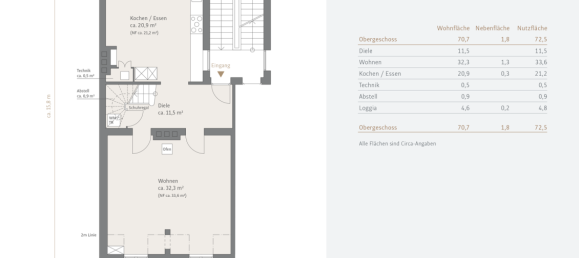 3 bedrooms Duplex in Munich, Germany No. 348969 11
