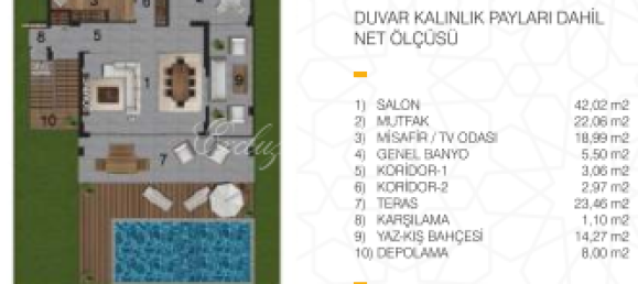 Villa 2+1 in Bodrum, Turkey, Nr. 28808 17