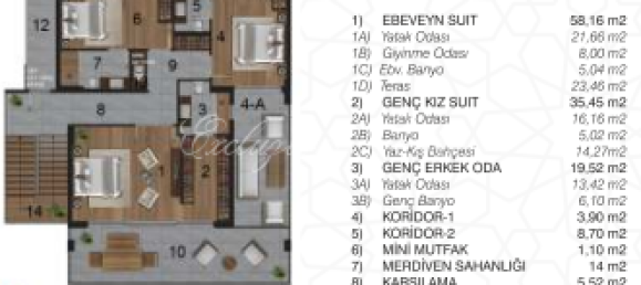 Villa 2+1 in Bodrum, Turkey, Nr. 28808 18