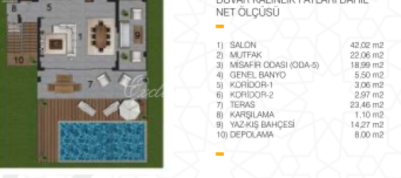 Villa 2+1 in Bodrum, Turkey, Nr. 28808 15