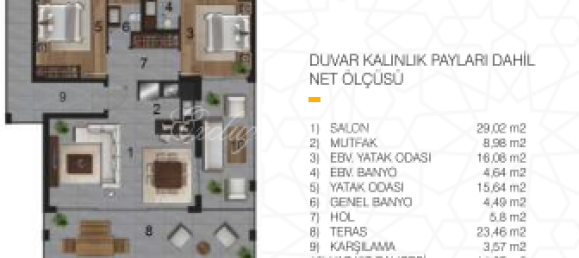 Villa 2+1 in Bodrum, Turkey, Nr. 28808 21