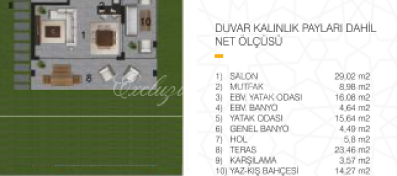 Villa 2+1 in Bodrum, Turkey, Nr. 28808 20