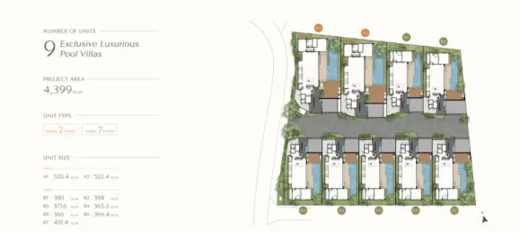 5 Schlafzimmer Villa in Phuket, Thailand, Nr. 80098 4