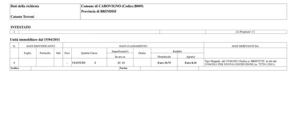 Studio in Carovigno, Italy No. 68028 21