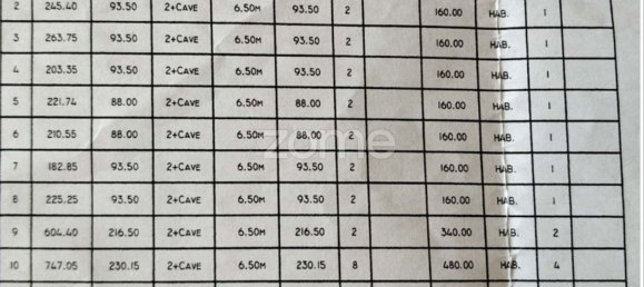 Grundstück in Sintra, Portugal 11880m², Nr. 109961 16