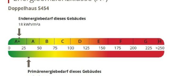  Land in Dachau, Germany No. 230580 3
