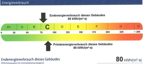 Estúdio em Essen, Germany N.º 309681 4