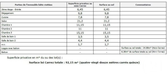 2 bedrooms Apartment in Paris, France No. 179901 15