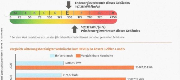 1 bedroom Apartment in Monchengladbach, Germany No. 51417 14