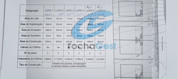 Земельный участок 5500м² в Аркозелу, Португалия № 94339 5