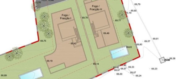 7080m² Land in Luz, Portugal No. 52360 28