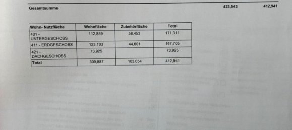 5 Schlafzimmer Haus in Rottal-Inn, Germany, Nr. 371227 16