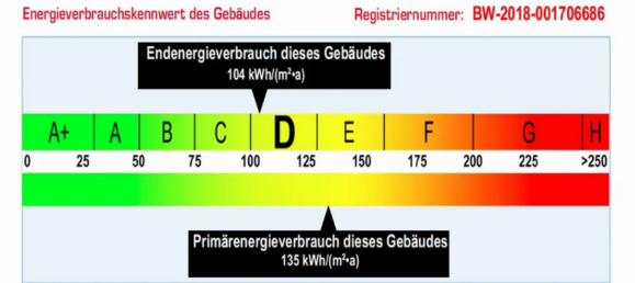 Estúdio em Boblingen, Germany N.º 266918 13