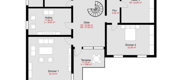 6 rooms House in Dachau, Germany No. 342187 9