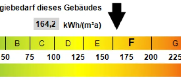 4 غرف نوم منزل في Soest, Germany رقم 223144 32