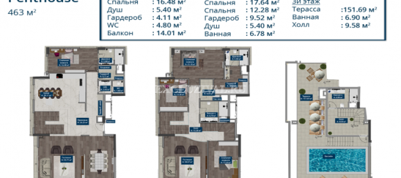 Wohnung 3+1 in Antalya, Turkey, Nr. 28324 6