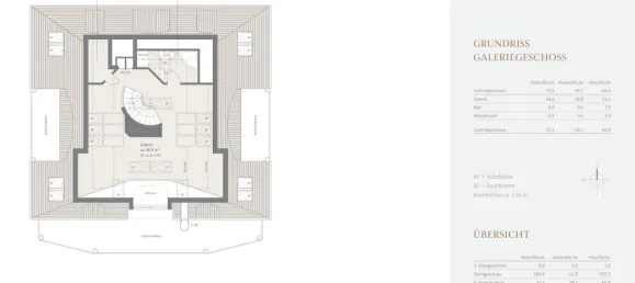 Пентхаус с 2 спальнями в Мюнхен, Германия № 131695 11
