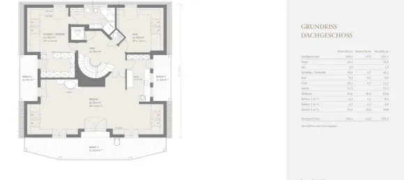 Пентхаус с 2 спальнями в Мюнхен, Германия № 131695 10