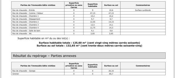 4 Schlafzimmer Haus in Alata, France, Nr. 54839 5