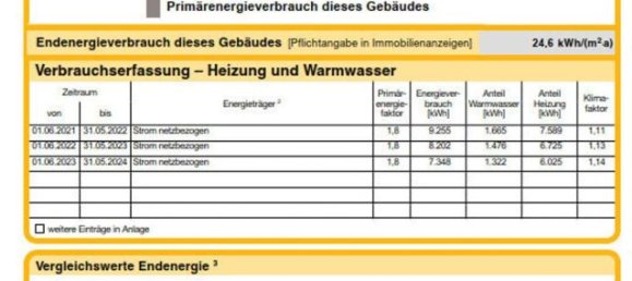 7 chambres Maison de ville à Rhein-Sieg, Germany No. 297115 19