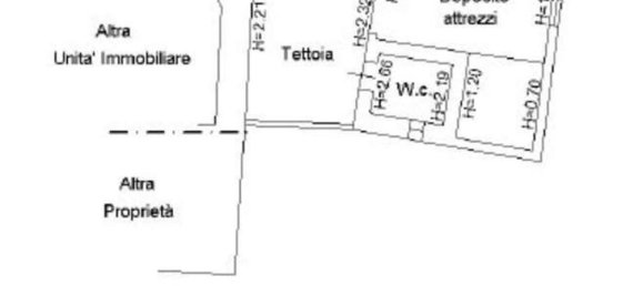 5غرفة منزل في Montiano, Italy رقم 289111 28