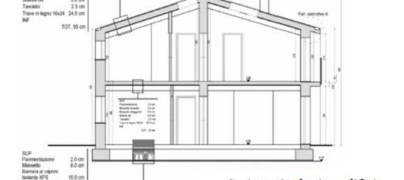 8 rooms House in San Ginesio, Italy No. 256816 39