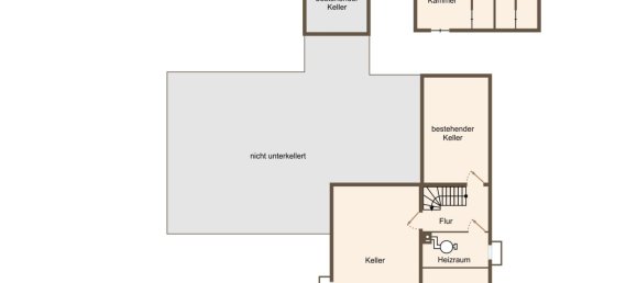 6-Zimmer Cafe / Restaurant in Lörrach, Germany, Nr. 82661 8