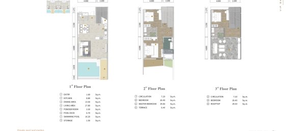 3 chambres villa à vendre à Pattaya, Chonburi, Eastern Thailand, Thailand № 69282 4