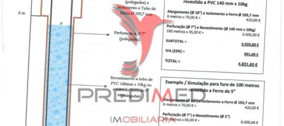 Terrain à Porches, Portugal 23940m² No. 66952 17