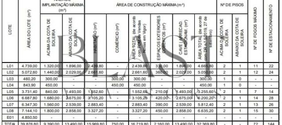 Grundstück in Vendas Novas, Portugal, Nr. 141587 28