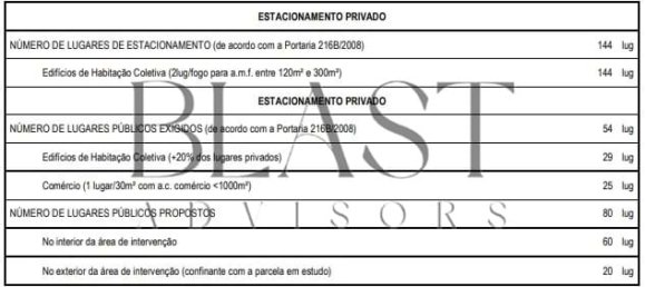 Grundstück in Vendas Novas, Portugal, Nr. 141587 18