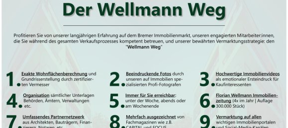 10 rooms Townhouse in Osterholz, Germany No. 190534 44